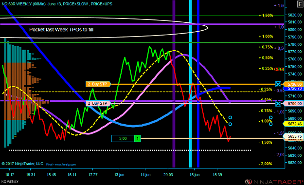 Click to Enlarge

Name: 1640 NQ Long 1 lot.png
Size: 84 KB