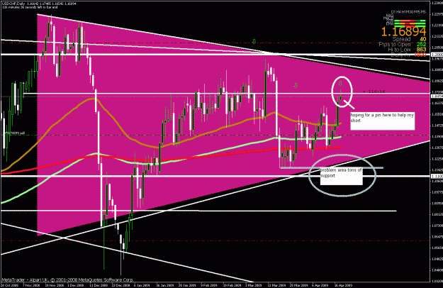 Click to Enlarge

Name: trade.gif
Size: 37 KB