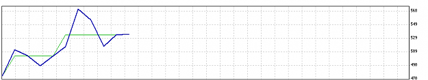 Click to Enlarge

Name: my graph.PNG
Size: 4 KB