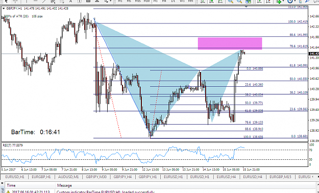 Click to Enlarge

Name: gbp jpy be 1h gartley.png
Size: 55 KB