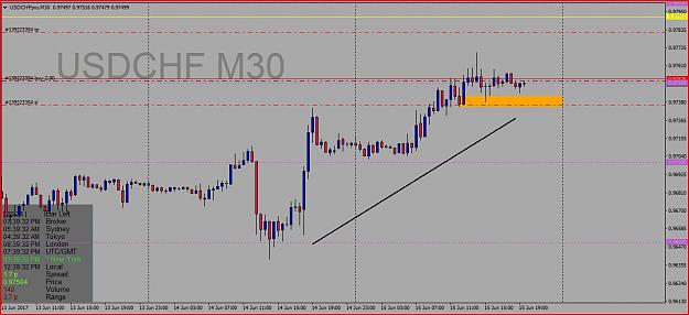 Click to Enlarge

Name: USDCHF 6.15 Long #1.JPG
Size: 100 KB