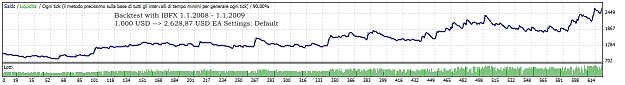 Click to Enlarge

Name: v.0.0.3-Result IBFX.jpg
Size: 179 KB