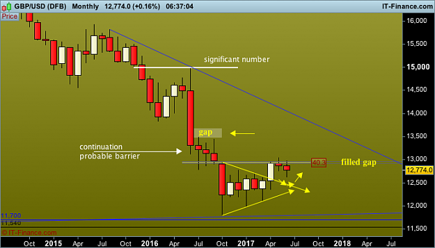 Click to Enlarge

Name: USD (DFB).png
Size: 31 KB