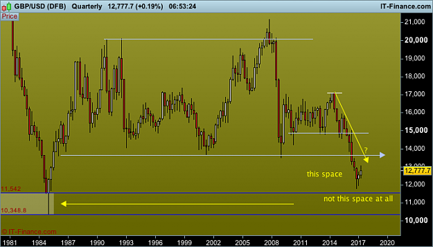 Click to Enlarge

Name: USD (DFB).png
Size: 24 KB