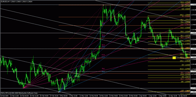 Click to Enlarge

Name: eurusd042009-4.gif
Size: 35 KB