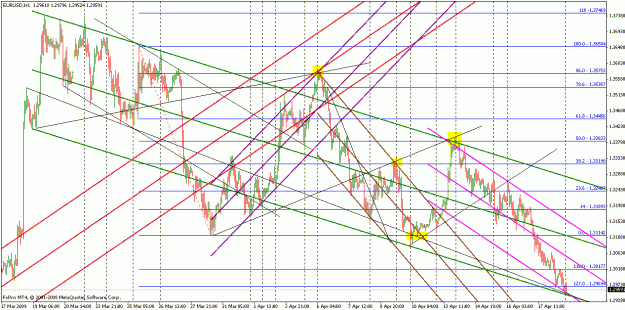 Click to Enlarge

Name: eurusd042009-8.gif
Size: 42 KB