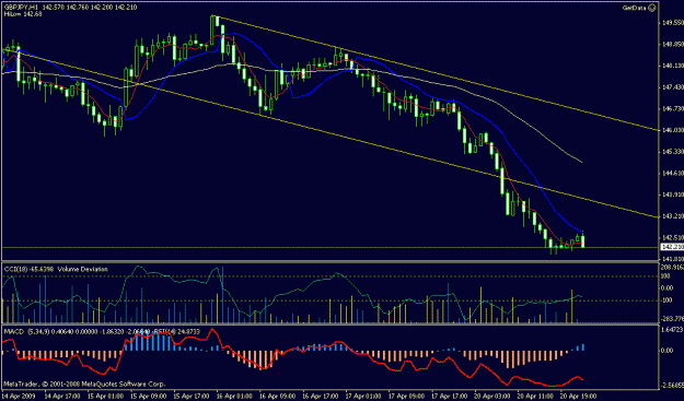 Click to Enlarge

Name: chart.gif
Size: 20 KB