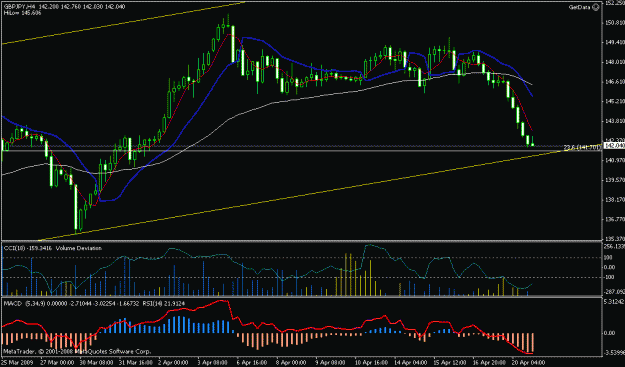 Click to Enlarge

Name: chart1.gif
Size: 20 KB