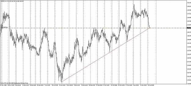Click to Enlarge

Name: gbpjpy.jpg
Size: 124 KB