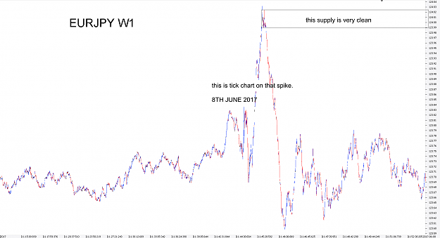 Click to Enlarge

Name: Chart_EUR_JPY_7 Days_snapshot.png
Size: 85 KB