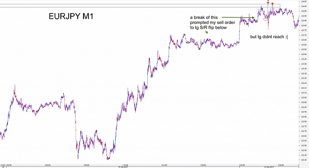 Click to Enlarge

Name: Chart_EUR_JPY_1 Min_snapshot.png
Size: 89 KB