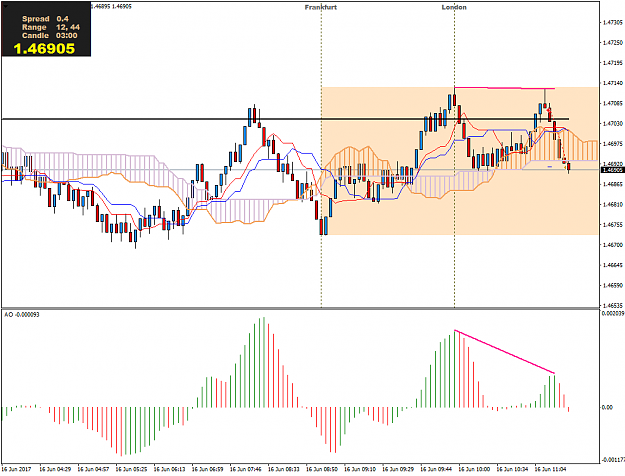 Click to Enlarge

Name: euraud-m3-international-capital-markets.png
Size: 45 KB