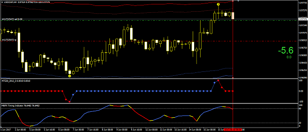 Click to Enlarge

Name: usdchf-h4-admiral-markets.png
Size: 23 KB