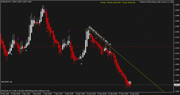 Click to Enlarge

Name: eurusd1440.gif
Size: 14 KB