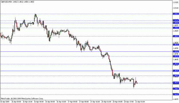 Click to Enlarge

Name: forex.GIF
Size: 11 KB