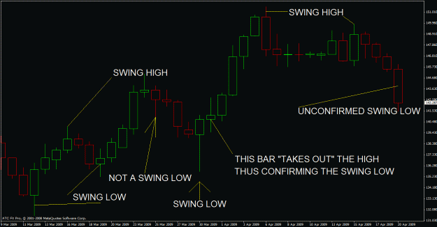 Click to Enlarge

Name: swings.gif
Size: 26 KB
