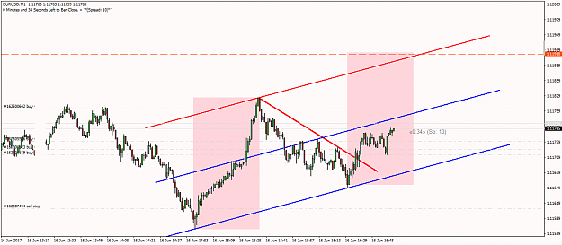 Click to Enlarge

Name: EURUSDM1.png
Size: 32 KB