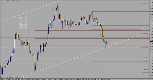 Click to Enlarge

Name: my chart.jpg
Size: 113 KB