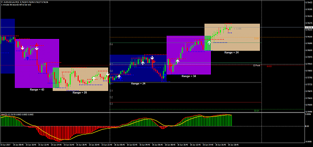 Click to Enlarge

Name: AUDUSD.proM15.png
Size: 58 KB