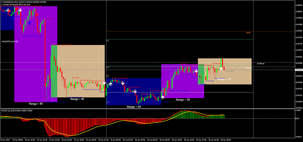 Click to Enlarge

Name: EURGBP.proM15.png
Size: 64 KB