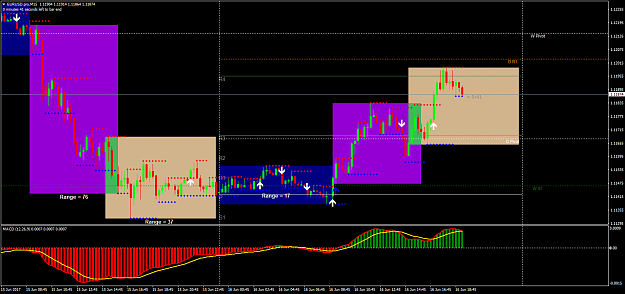 Click to Enlarge

Name: EURUSD.proM15.png
Size: 61 KB