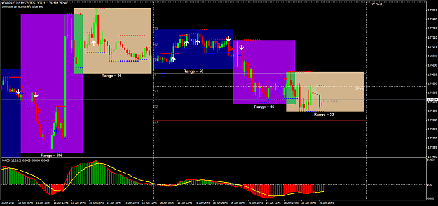 Click to Enlarge

Name: GBPNZD.proM15.png
Size: 69 KB