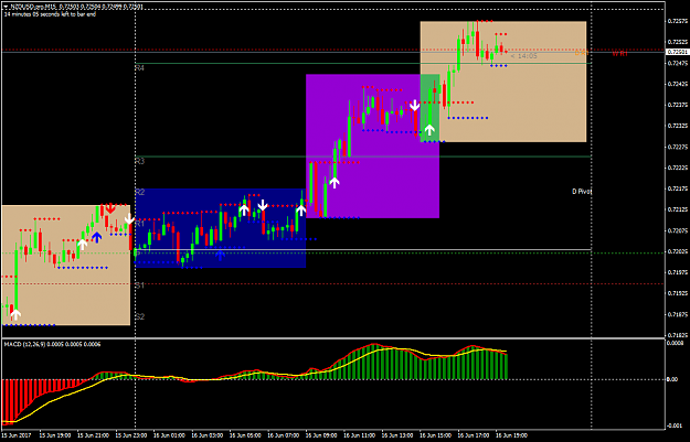 Click to Enlarge

Name: NZDUSD.proM15.png
Size: 47 KB