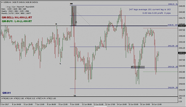 Click to Enlarge

Name: 110617-S&P-H1-AFTER.png
Size: 29 KB