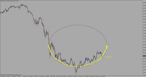 Click to Enlarge

Name: my chart.jpg
Size: 71 KB