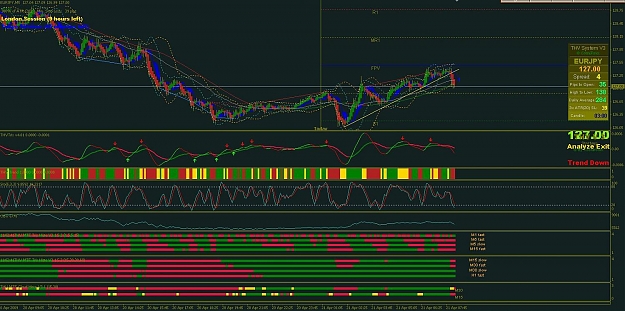 Click to Enlarge

Name: eurjpy.jpg
Size: 175 KB