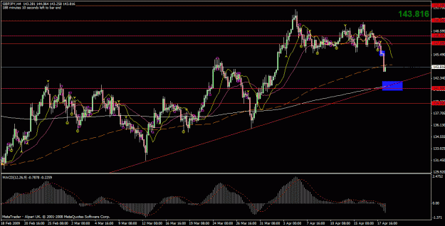 Click to Enlarge

Name: gbpjpy.gif
Size: 29 KB