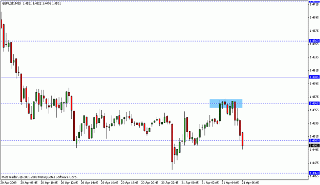 Click to Enlarge

Name: forex.GIF
Size: 12 KB