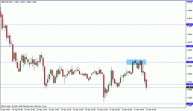 Click to Enlarge

Name: forex.GIF
Size: 12 KB