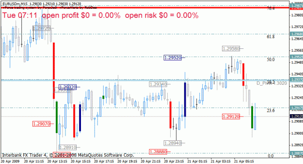 Click to Enlarge

Name: chart.gif
Size: 25 KB