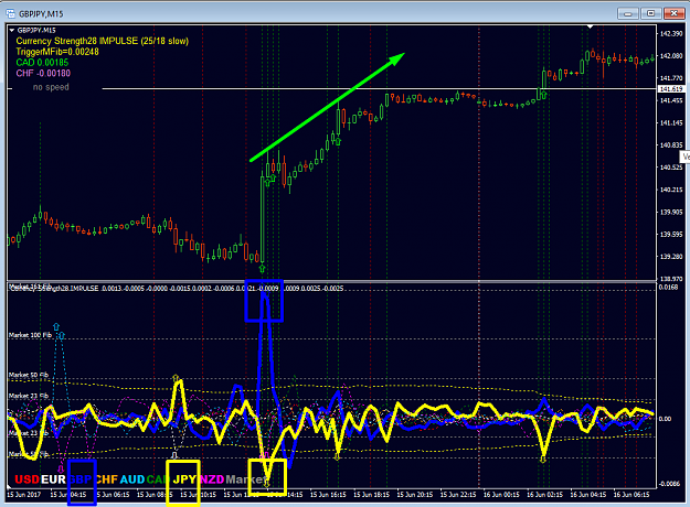 Click to Enlarge

Name: Impulse GBPJPY M15.png
Size: 72 KB