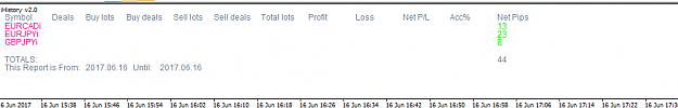 Click to Enlarge

Name: 6-16-17 Trade Log.PNG
Size: 10 KB