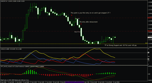 Click to Enlarge

Name: eurchf retracement.gif
Size: 45 KB