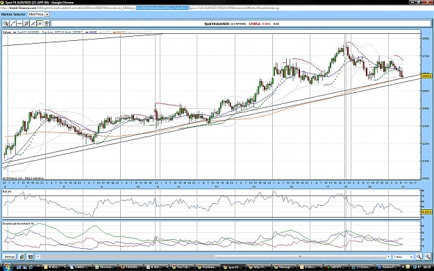 Click to Enlarge

Name: audnzd.jpg
Size: 244 KB