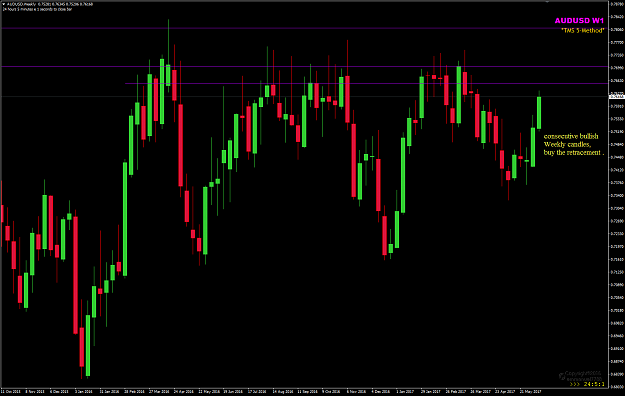 Click to Enlarge

Name: AUDUSD Week 25 W1 BPP June 19.png
Size: 30 KB