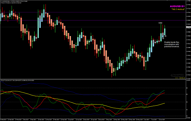 Click to Enlarge

Name: AUDUSD Week 25 D1PP June 19.png
Size: 43 KB