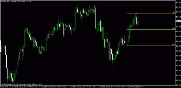 Click to Enlarge

Name: eurjpy.gif
Size: 15 KB