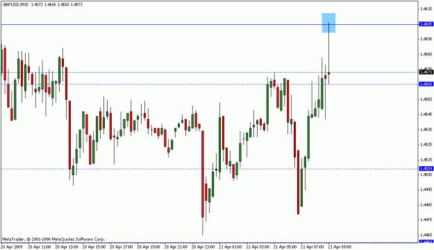 Click to Enlarge

Name: forex.GIF
Size: 15 KB