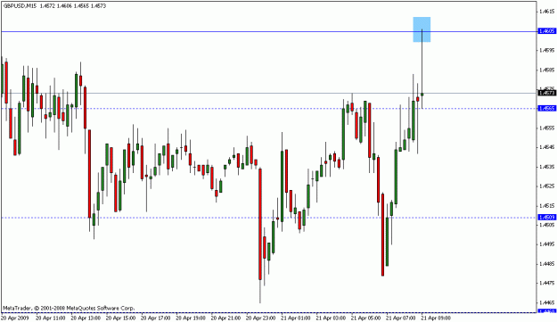 Click to Enlarge

Name: forex.GIF
Size: 15 KB