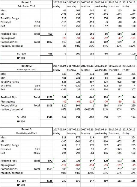 Click to Enlarge

Name: Baskets.jpg
Size: 253 KB