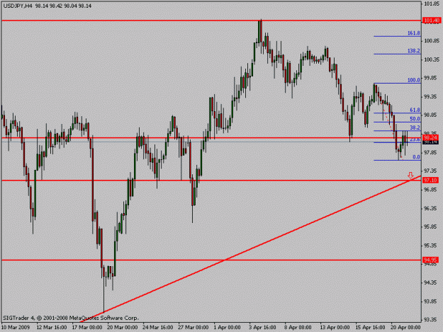 Click to Enlarge

Name: usdjpy.gif
Size: 14 KB
