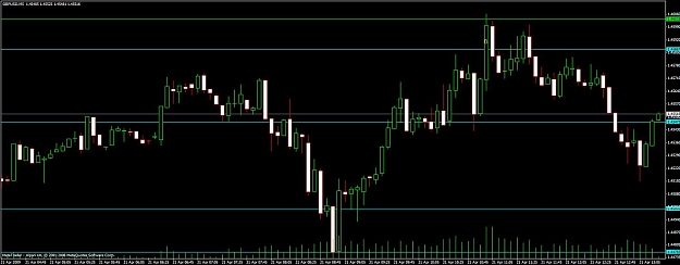 Click to Enlarge

Name: gbpusd ff 21.4.jpg
Size: 91 KB
