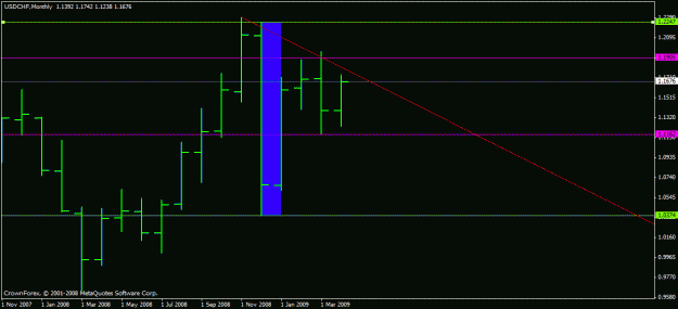 Click to Enlarge

Name: chart1.gif
Size: 12 KB