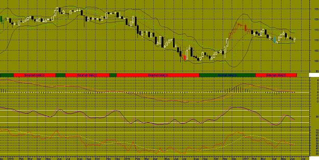 Click to Enlarge

Name: jpy weekly.jpg
Size: 947 KB