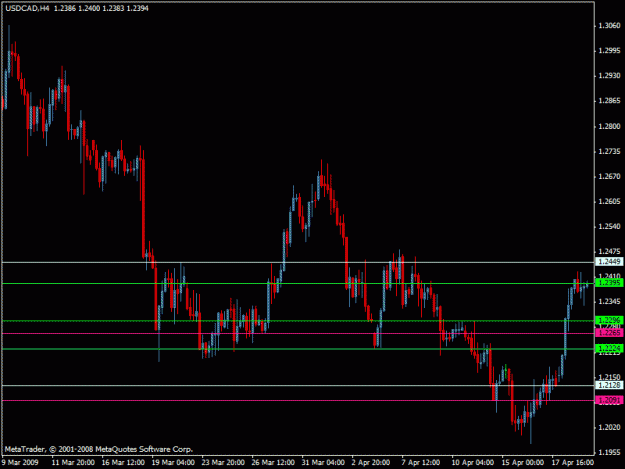 Click to Enlarge

Name: usdcad.gif
Size: 16 KB