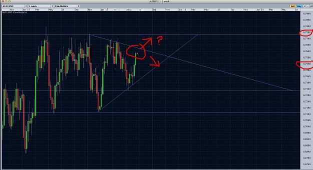 Click to Enlarge

Name: AUD_USD.jpg
Size: 1.1 MB